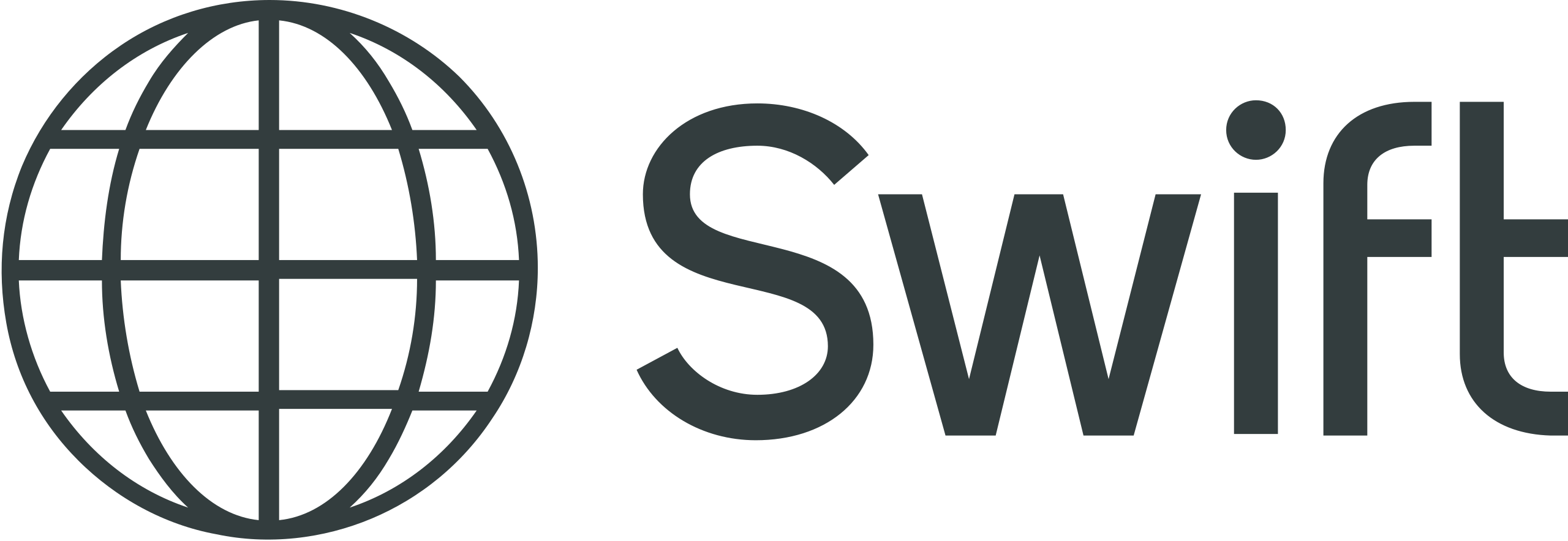 SWIFT Logo